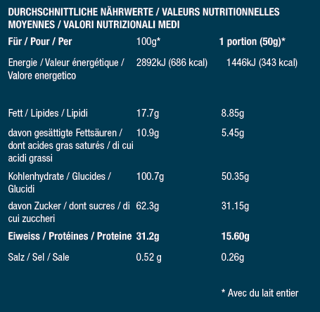 Valeurs nutritionnelles QNT Muscle Mass 3000 avec lait